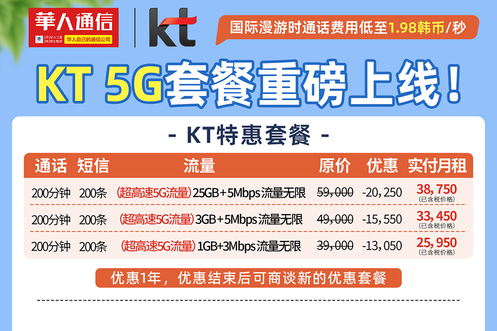   华人通信携手韩国KT推出极速5G套餐！